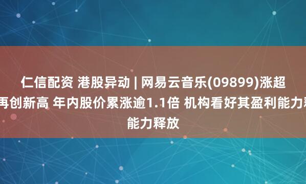 仁信配资 港股异动 | 网易云音乐(09899)涨超5%再创新高 年内股价累涨逾1.1倍 机构看好其盈利能力释放