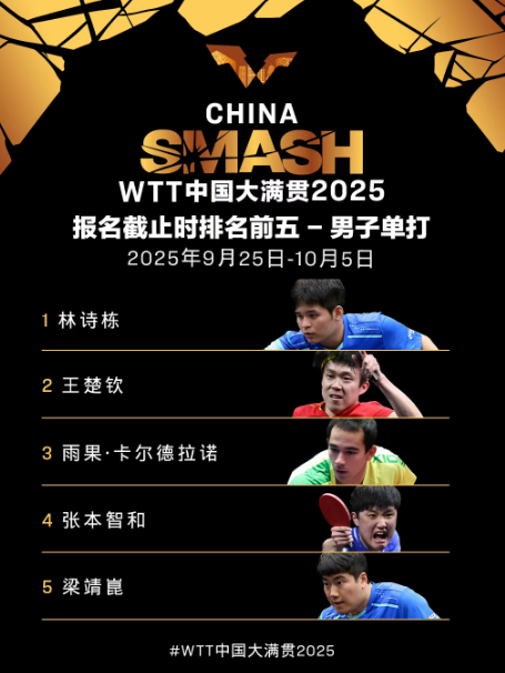 融证通 今天上午10点！WTT中国大满贯2025第二次开票